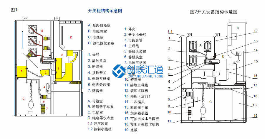 JYN1-40.5系列移開式開關(guān)柜設(shè)備