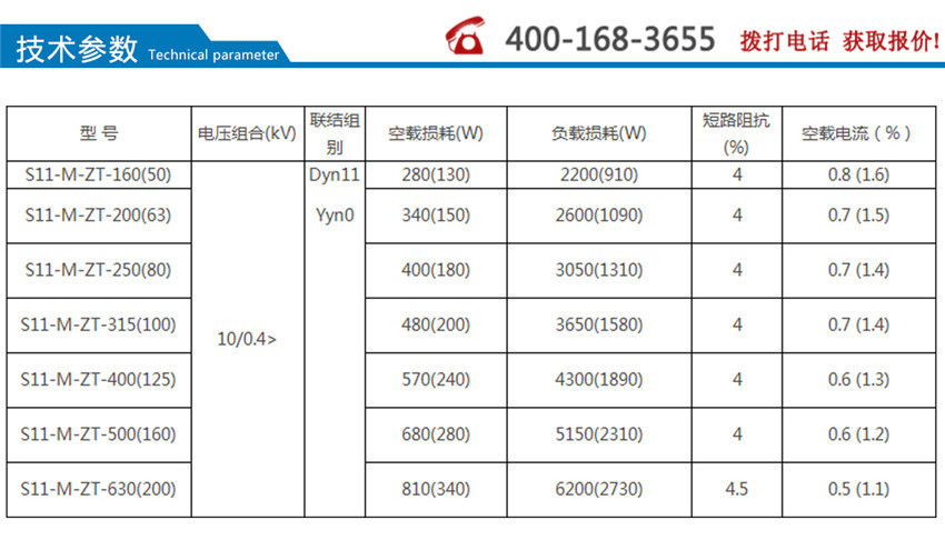 S11-M.ZT智能有載調(diào)容配電變壓器技術(shù)參數(shù)